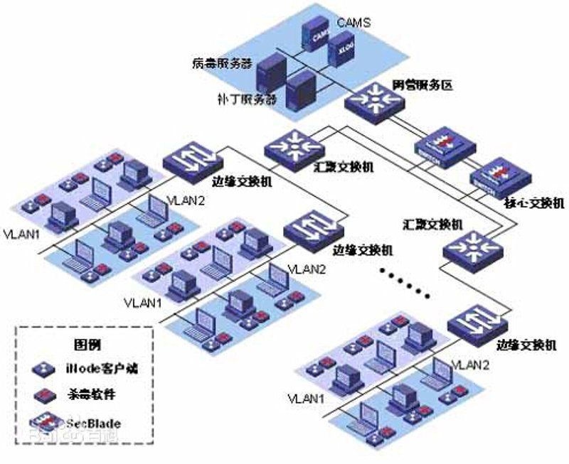 机械解决方案